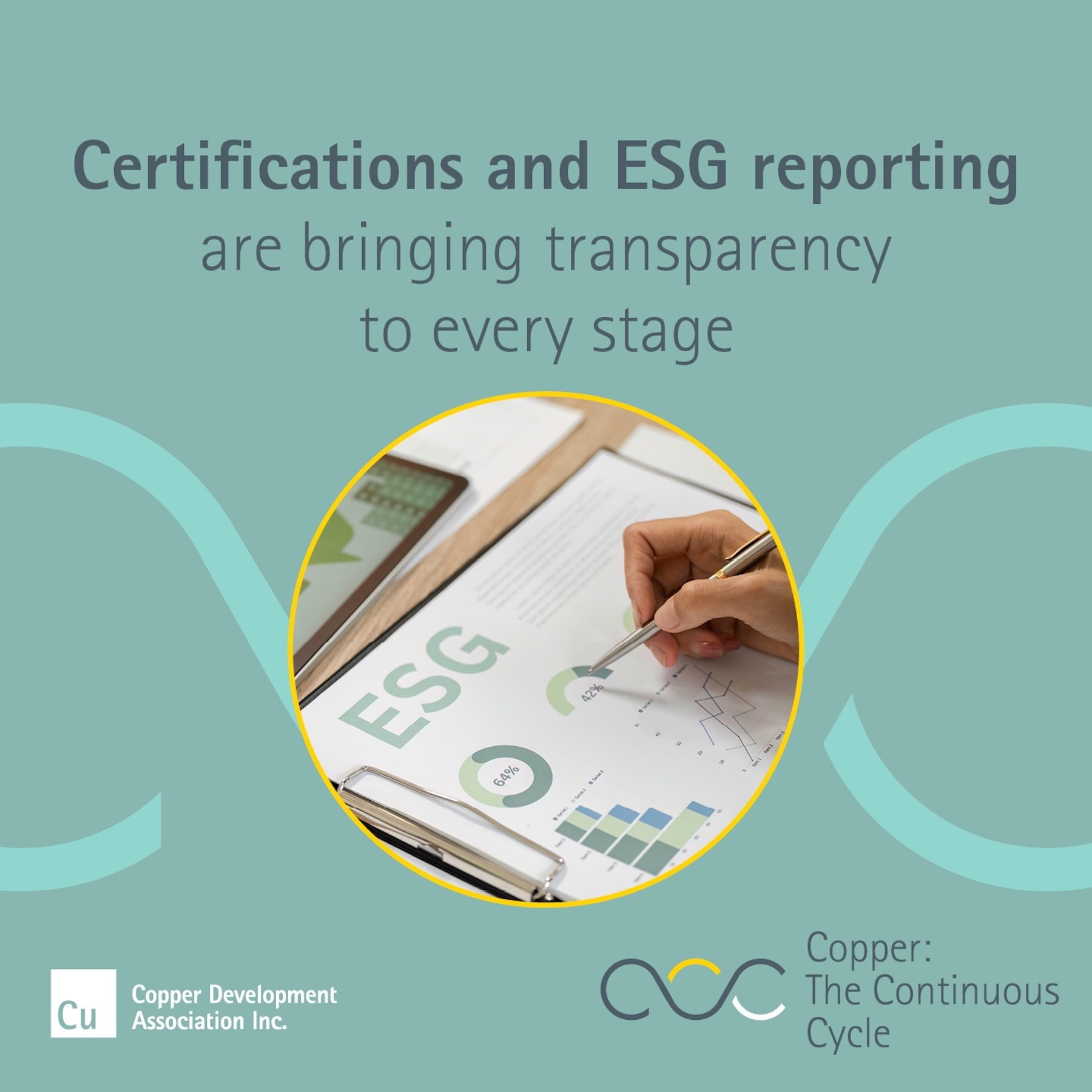 Certifications and ESG graphic