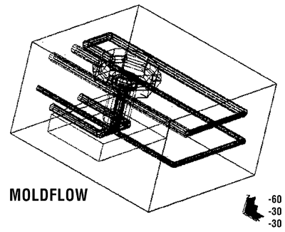 fig3