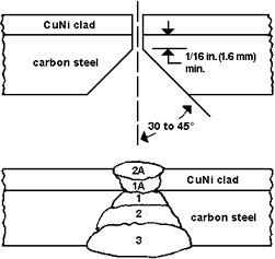 jcna3