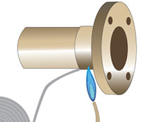 Figure 5 - Applying solder