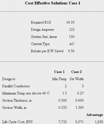 Cost Effective Solution: Case 1