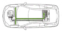 Deceleration and Braking