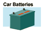 Car Batteries